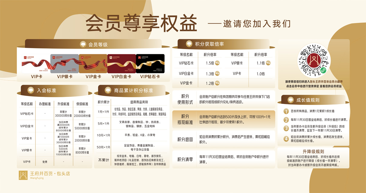 包头维多利亚老品牌vic百货青山店