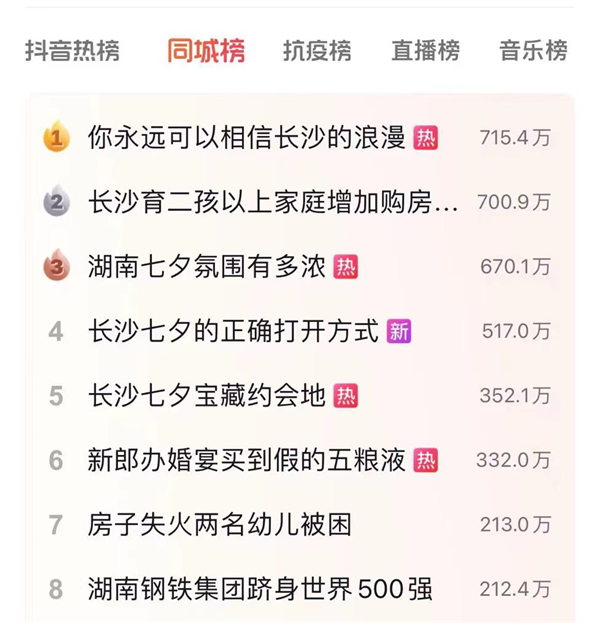 维多利亚老品牌vic(集团)官方网站